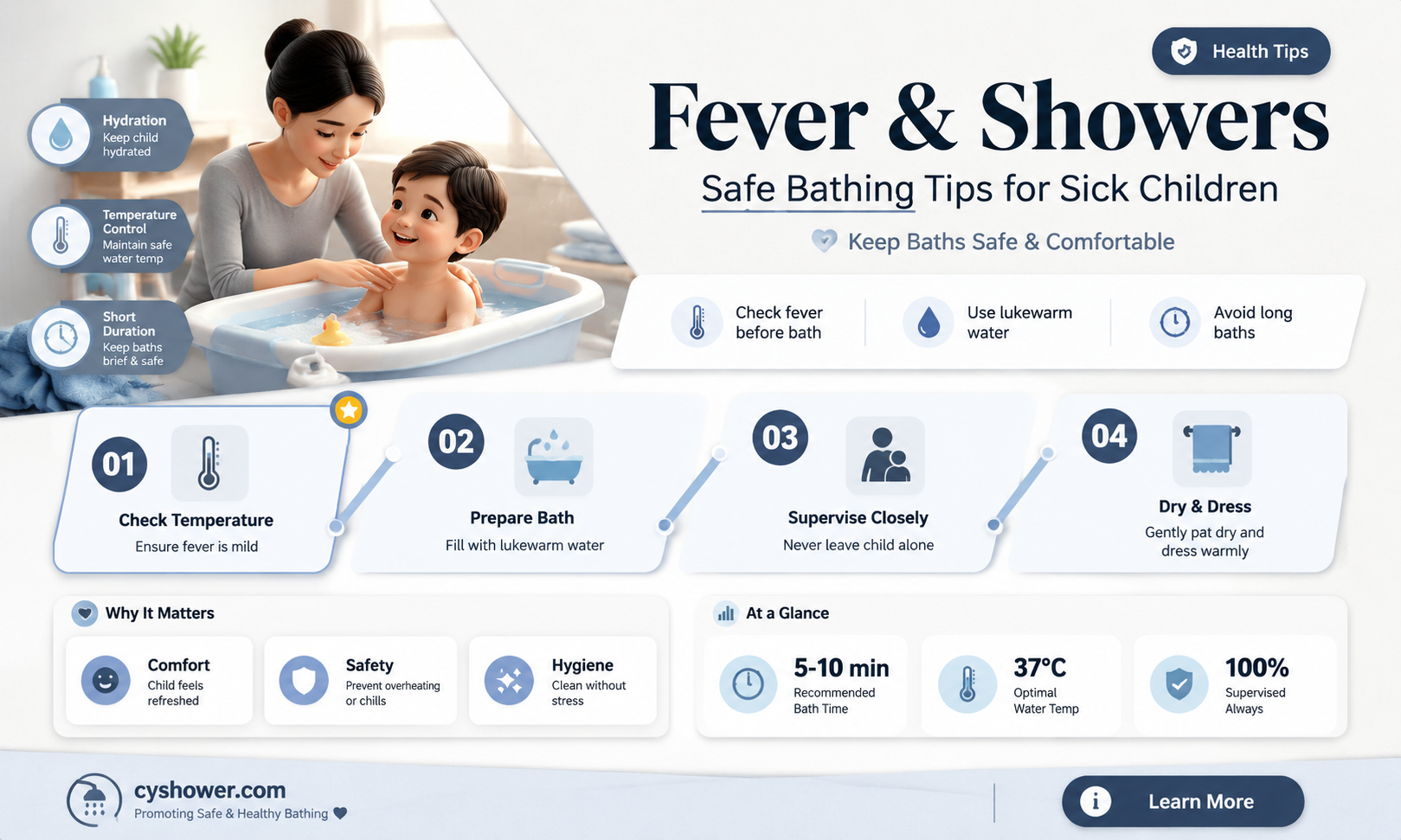can a child take a shower with a fever