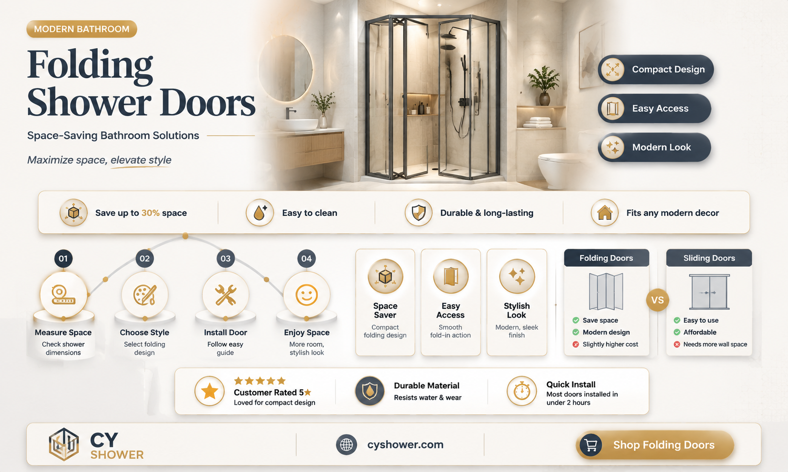 are there folding shower doors