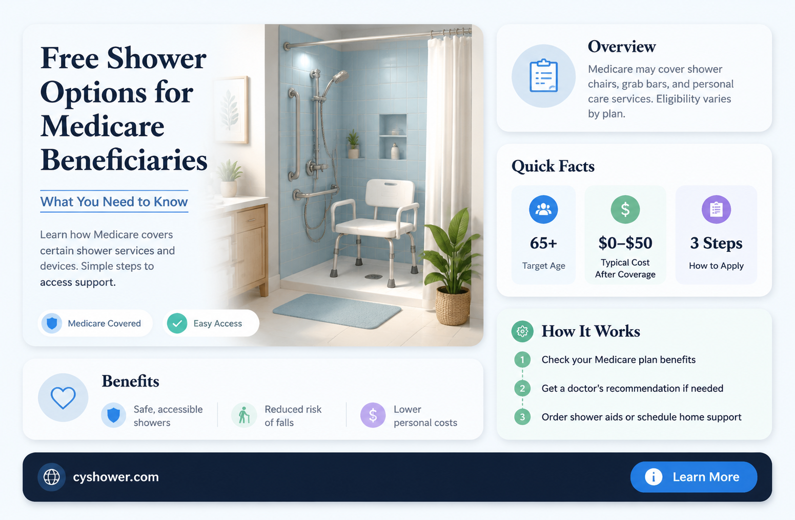 can a person on medicare get a shower for free