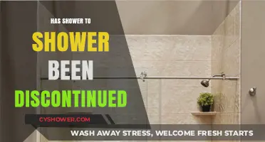 Has Shower to Shower Been Discontinued? A Comprehensive Guide