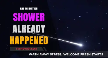 Did You Miss It? Meteor Shower Status and Viewing Tips