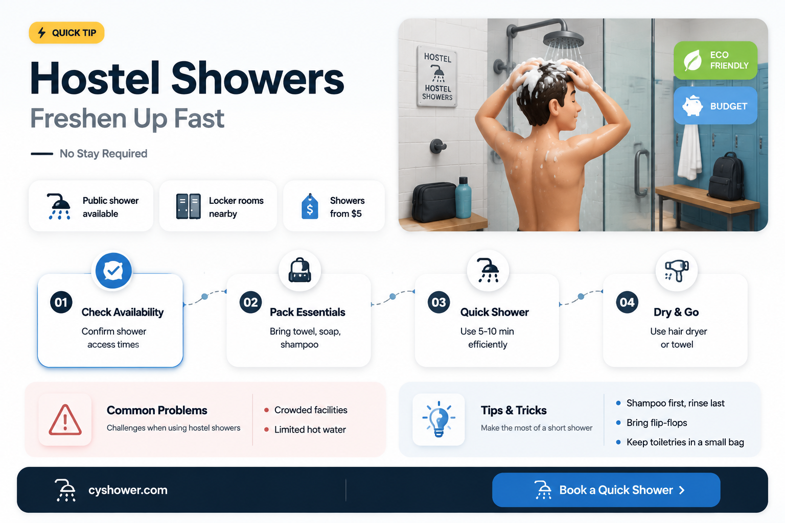 can i just take a shower at a hostel