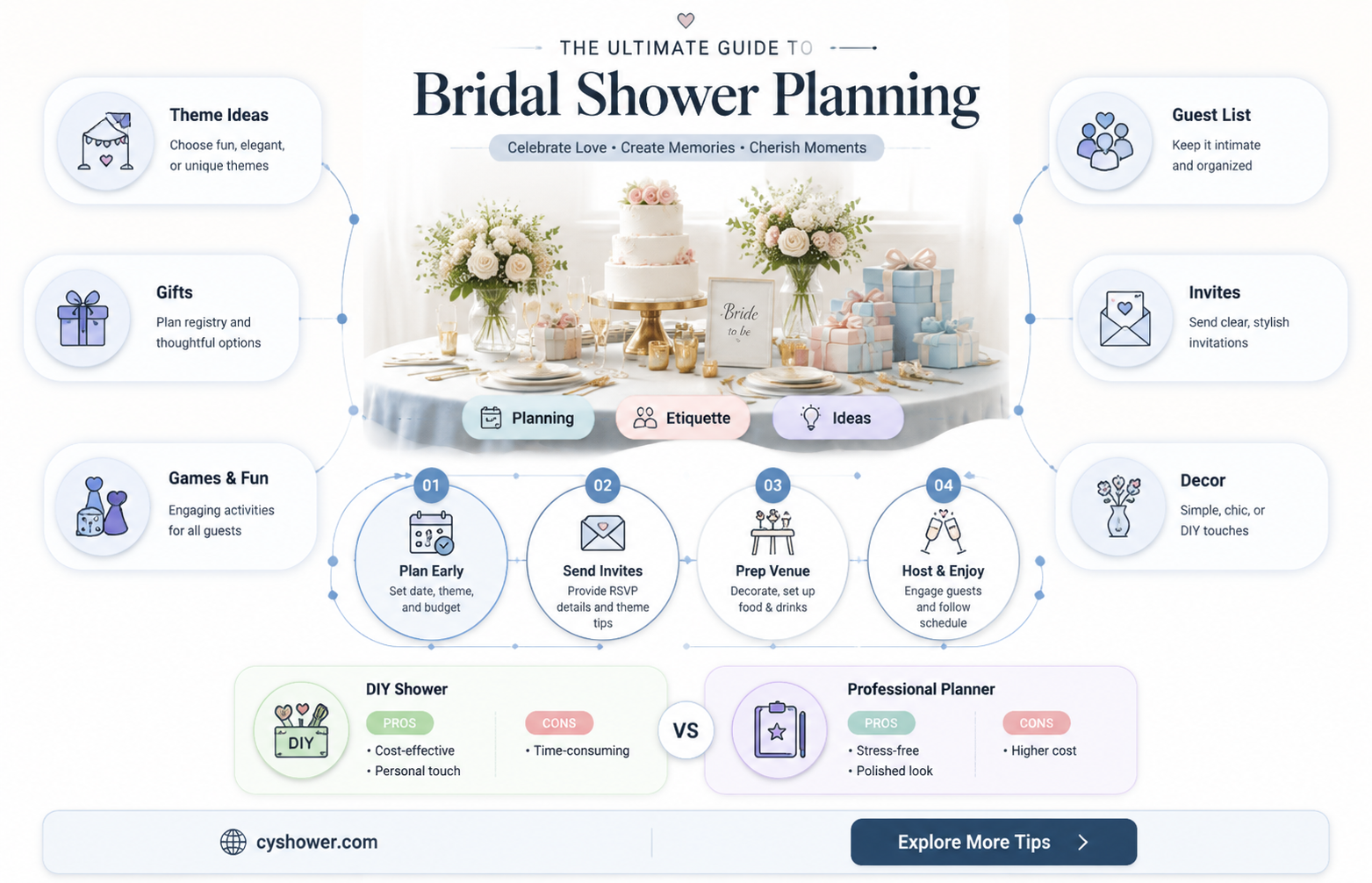 can i host my own bridal shower
