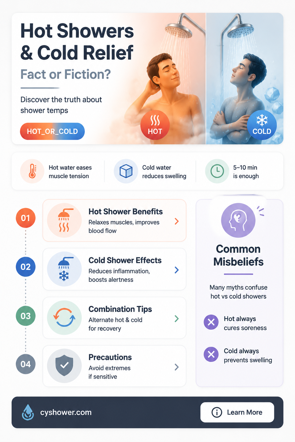 can a hot shower get rid of a cold