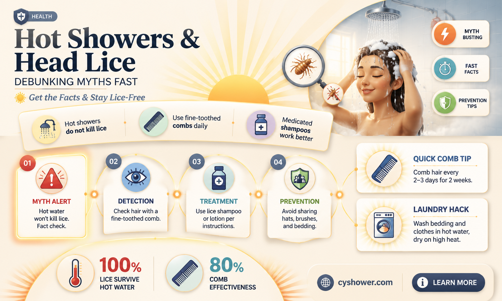 can a hot shower kill head lice