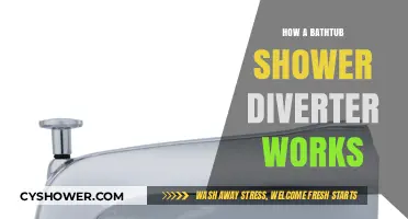 Understanding Your Bathtub Shower Diverter: A Simple Guide