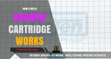 Understanding Delta Shower Cartridges: A Comprehensive Guide