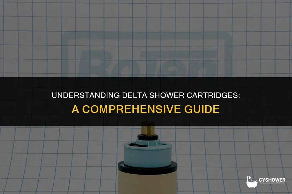 how a delta shower cartridge works