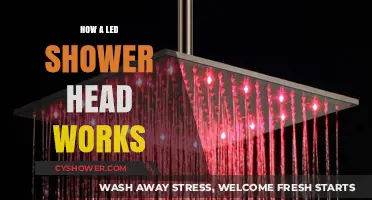 How LED Shower Heads Work: Illuminating Your Shower Experience