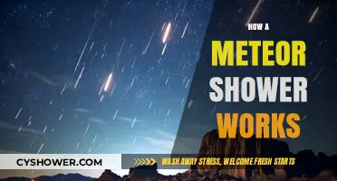 Unveiling the Celestial Spectacle: Understanding Meteor Shower Mechanics