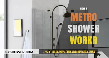 Exploring the Mechanics: How Metro Showers Operate Efficiently