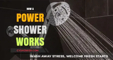 Unleashing the Power: How a Power Shower Works