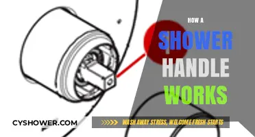 Understanding Your Shower Handle: A Comprehensive Guide