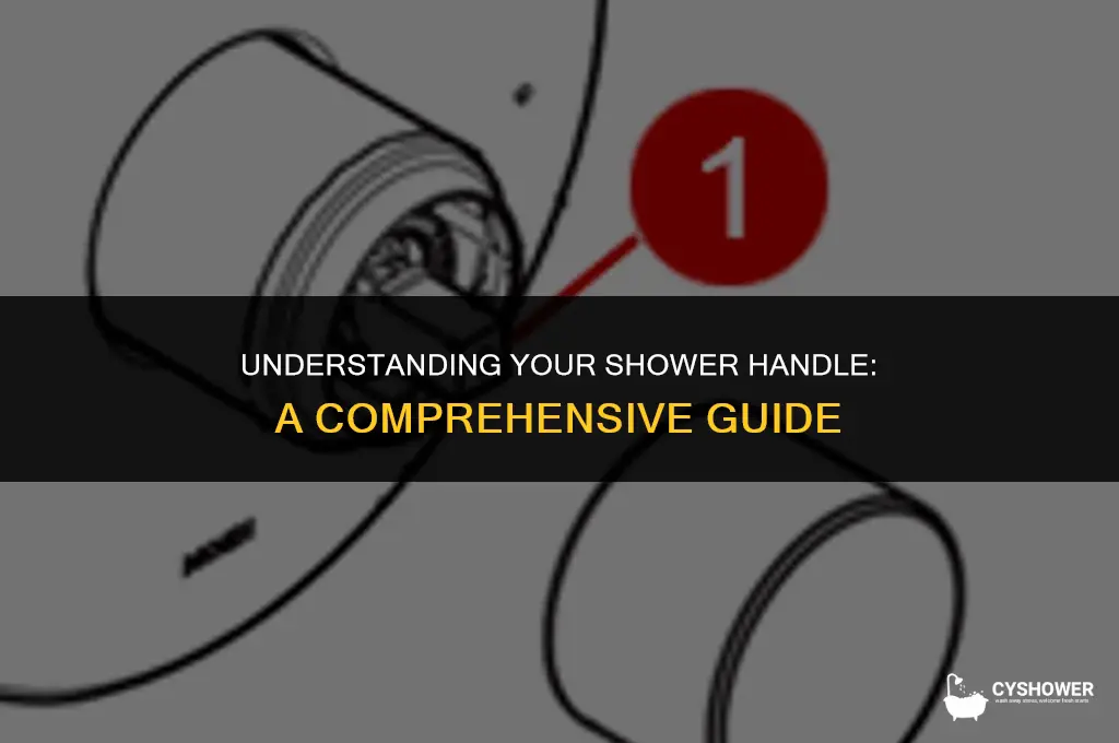 how a shower handle works