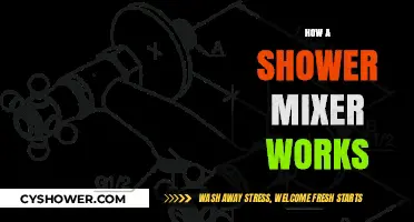 Understanding Your Shower Mixer: A Comprehensive Guide