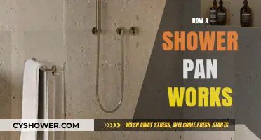 Understanding the Mechanics of a Shower Pan: A Comprehensive Guide
