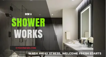 Understanding the Mechanics: A Comprehensive Guide to Shower Functionality