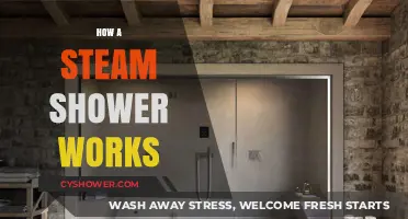 Unveiling the Magic: How a Steam Shower Works