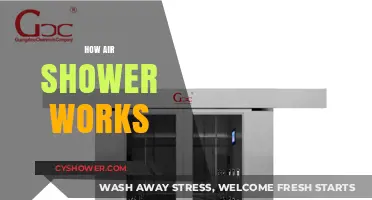 Unveiling the Mysteries: How Air Showers Work