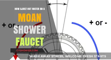Adjusting Your Moen Shower Faucet for Perfect Hot Water Temperature