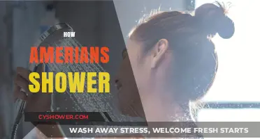 Exploring American Shower Habits: A Deep Dive into Daily Hygiene
