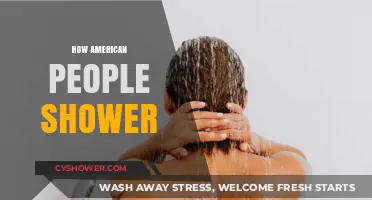 Exploring American Shower Habits: A Comprehensive Guide
