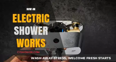 Understanding Electric Showers: A Comprehensive Guide to Their Functionality