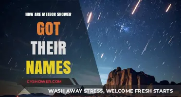 Unveiling the Celestial Stories: How Meteor Showers Got Their Names