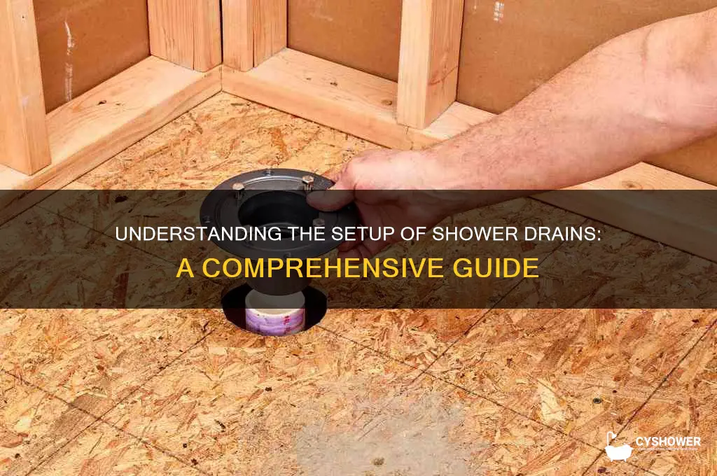 how are shower drains set up