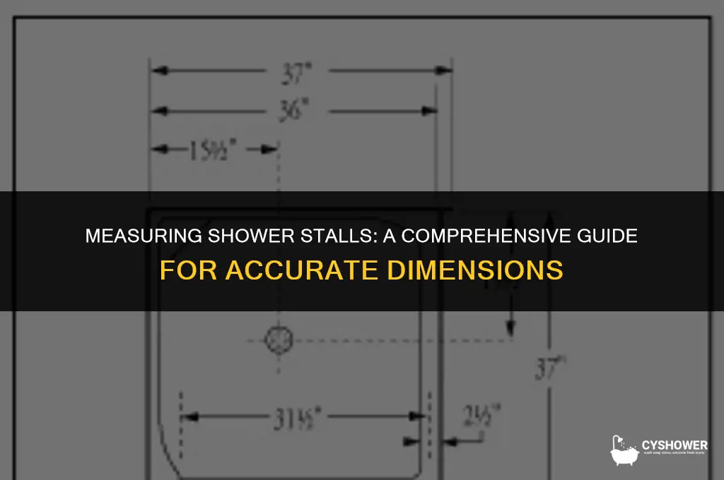 how are shower stalls measured