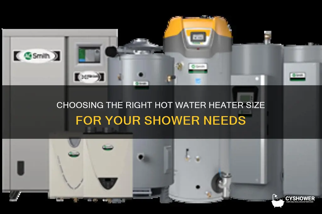 how big a hot water heater for a shower