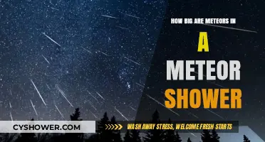 Meteor Shower Sizes: Unveiling the Tiny to Moderate Meteor Dimensions