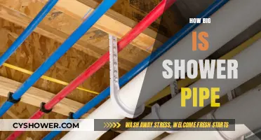 Understanding Shower Pipe Sizes: A Comprehensive Guide