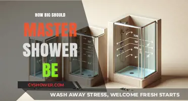 Optimal Master Shower Size: A Guide to Spacious Bathroom Bliss