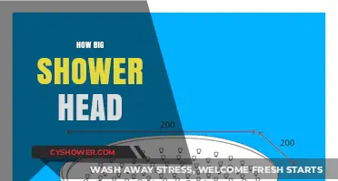 Choosing the Perfect Shower Head Size for Ultimate Comfort and Efficiency