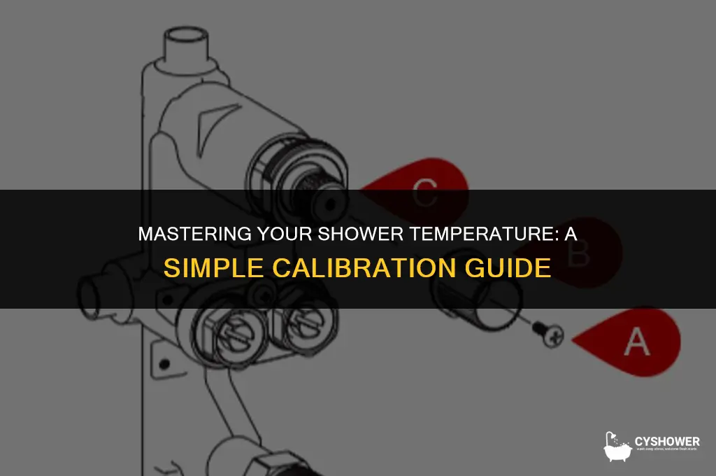 how calibrate teh temperature in shower