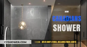 Exploring Canadian Shower Habits: A Comprehensive Guide