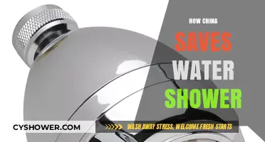 Innovative Water-Saving Shower Solutions in China: A Sustainable Approach