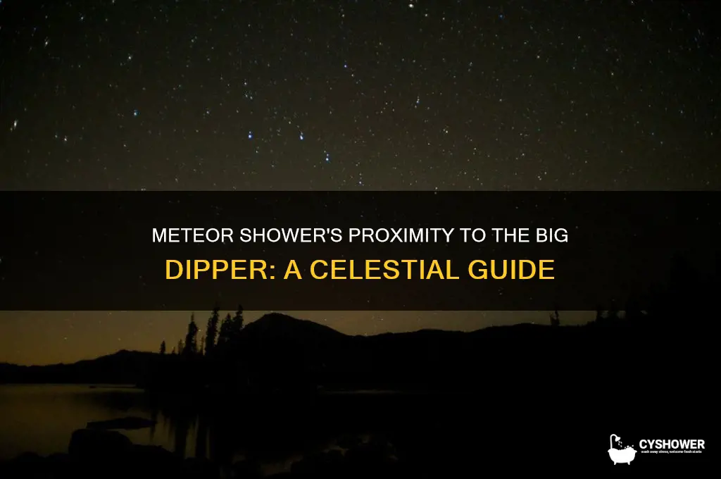 how close is the meteor shower to the big dipper