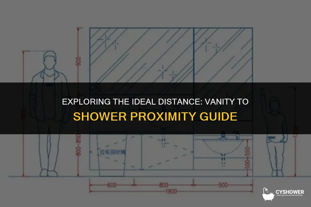 how close vanity to shower