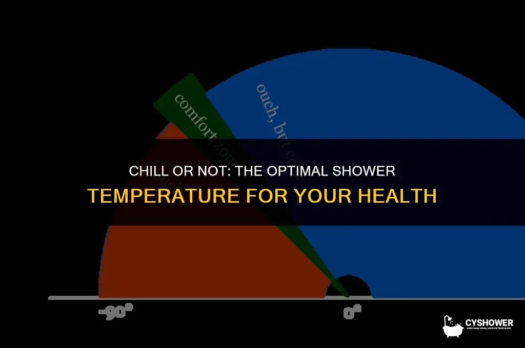 how cold should i shower