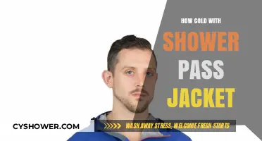Conquering Cold Showers: The Ultimate Jacket Guide