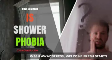 Understanding Shower Phobia: Prevalence and Insights