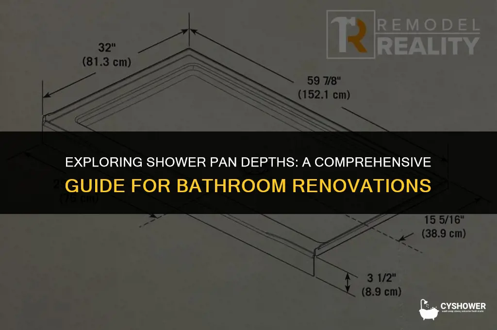 how deep is a shower pan