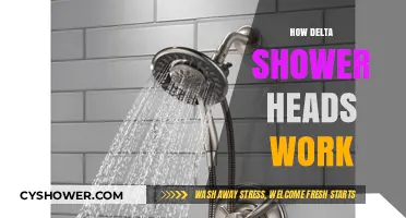 Understanding Delta Shower Heads: Technology, Functionality, and Water Efficiency