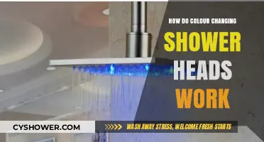 How Color-Changing Shower Heads Work: Science Behind the Magic