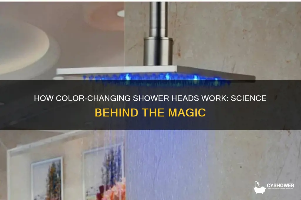 how do colour changing shower heads work