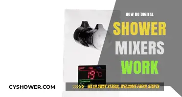 Exploring the Inner Workings of Digital Shower Mixers