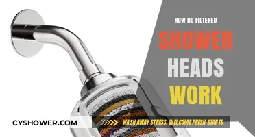 Understanding Filtered Shower Heads: How They Purify Your Water