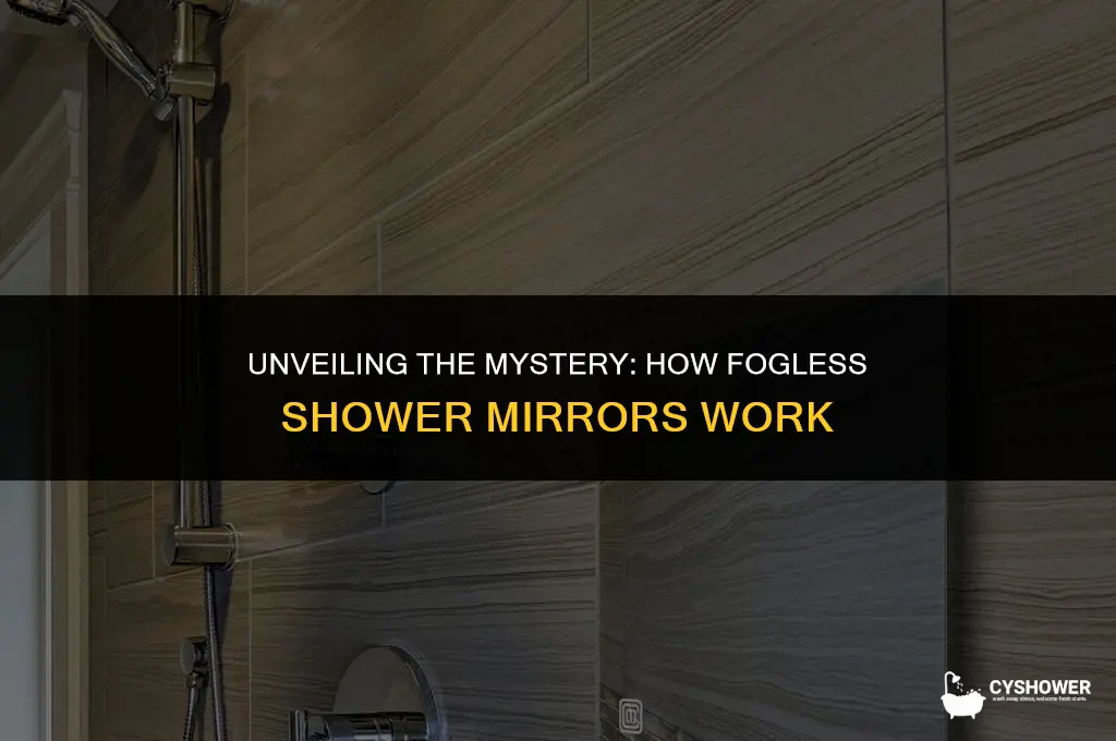 how do fogless shower mirrors work